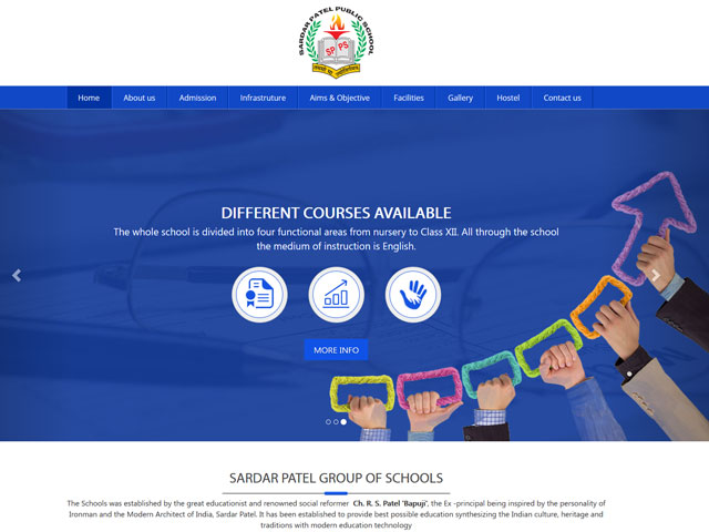sardarpatelgroupofschools.com